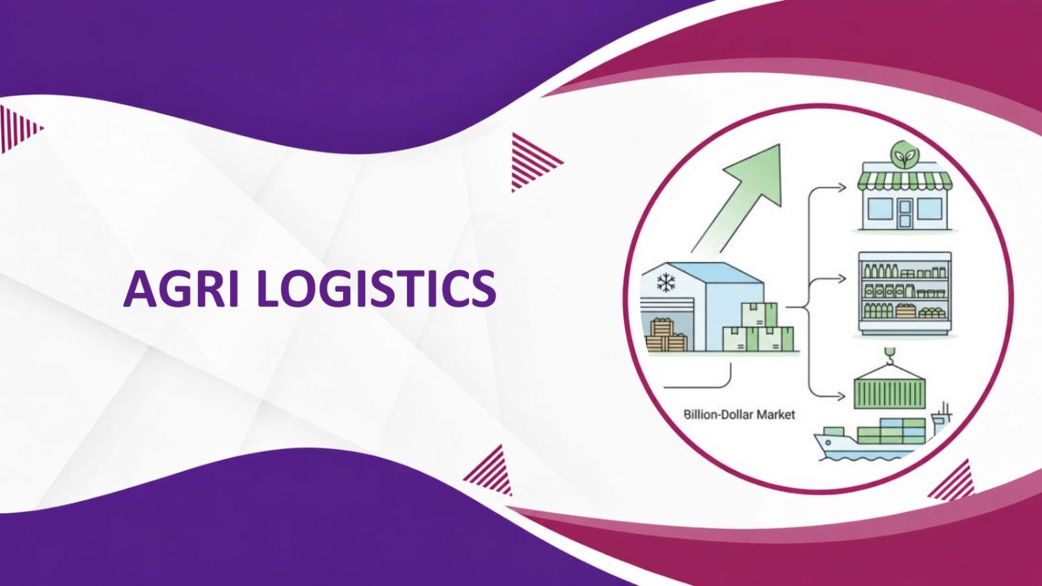 Agri Logistics