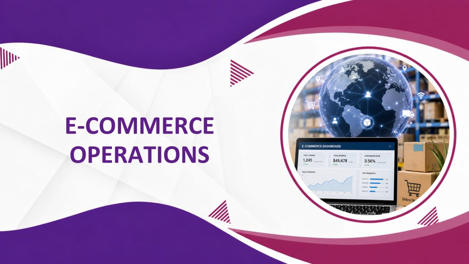 E-Commerce Operations