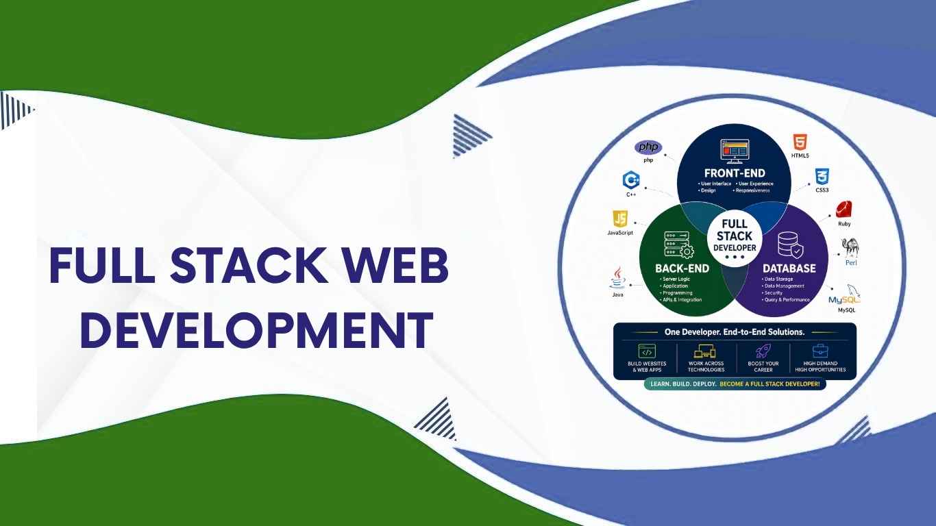 Full Stack Web Development